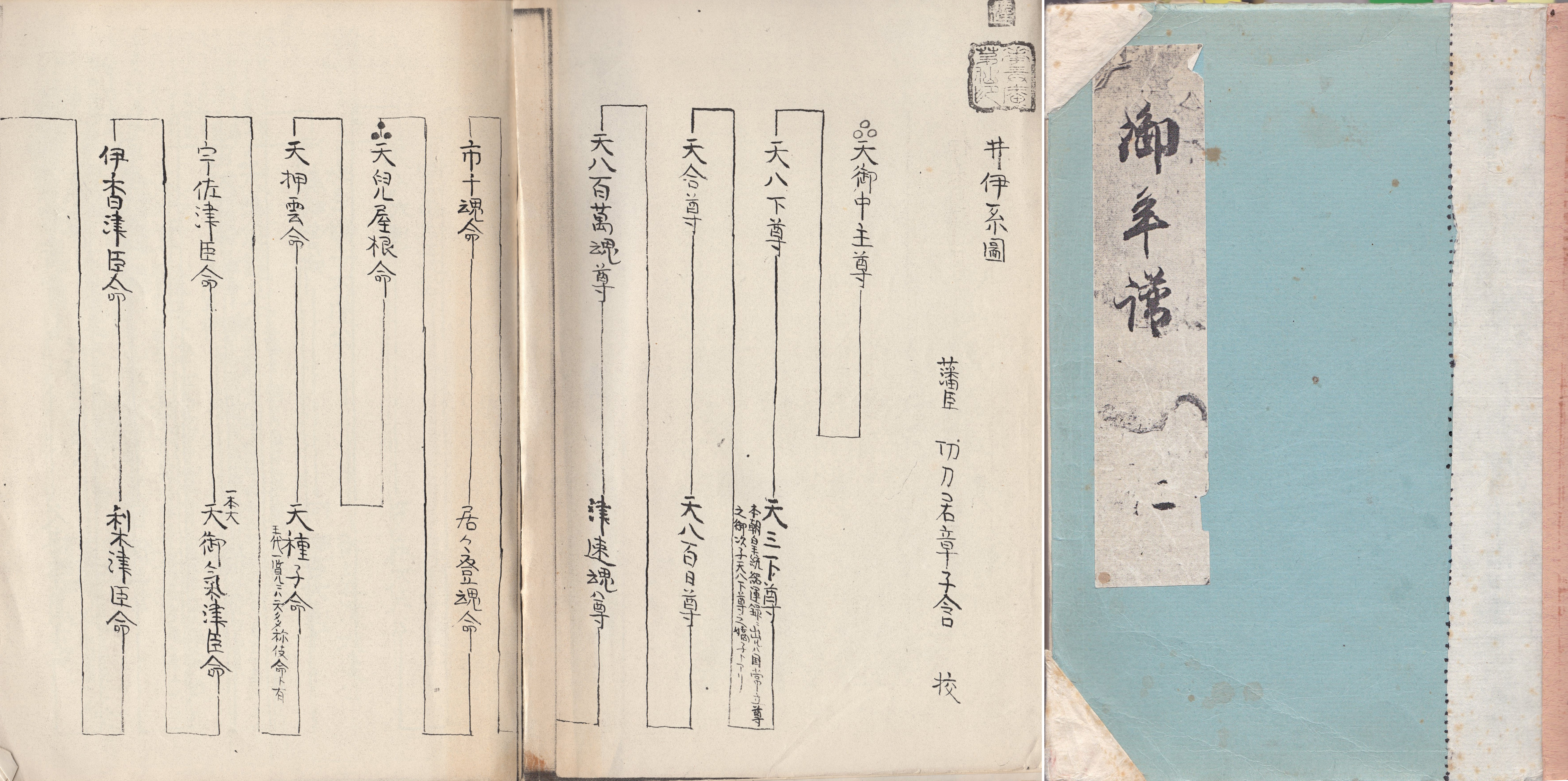 井伊年譜
