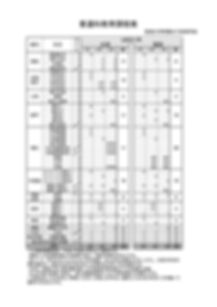 H31以降の教育課程表新(ドラッグされました) 3.jpg