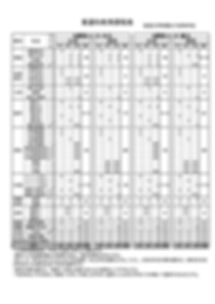 H31以降の教育課程表新(ドラッグされました) 2.jpg