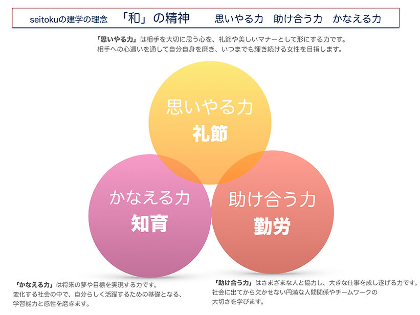 20180901新コース解説取り出し.001.jpeg