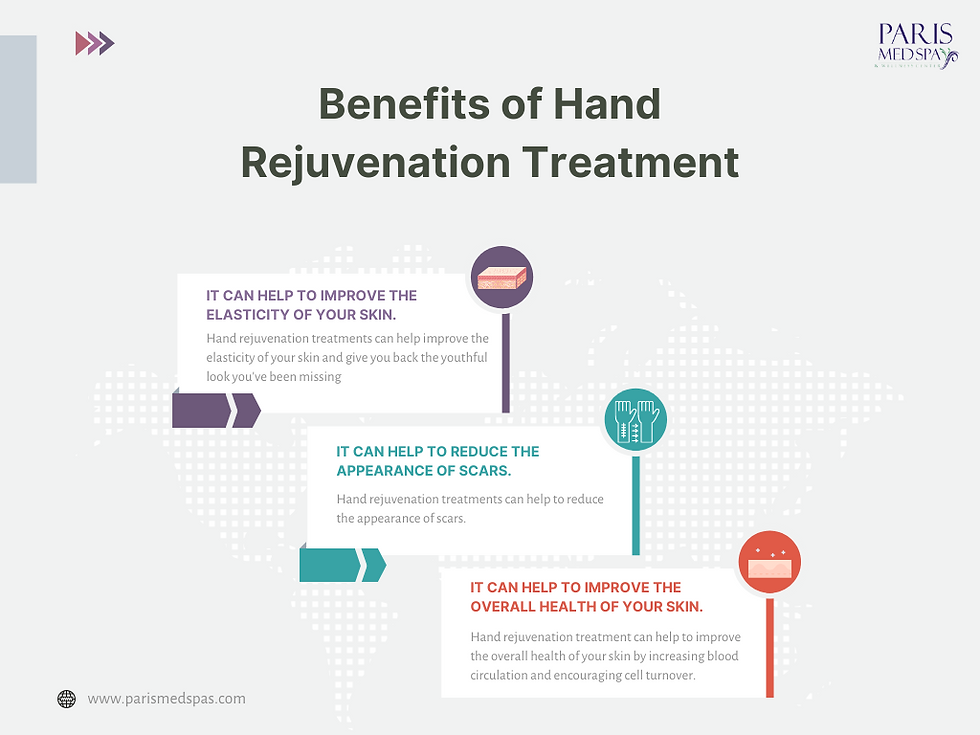 Benefits of Hand Rejuvenation Treatment