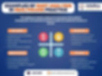 Examples of SWOT Analysis in Healthcare Practice