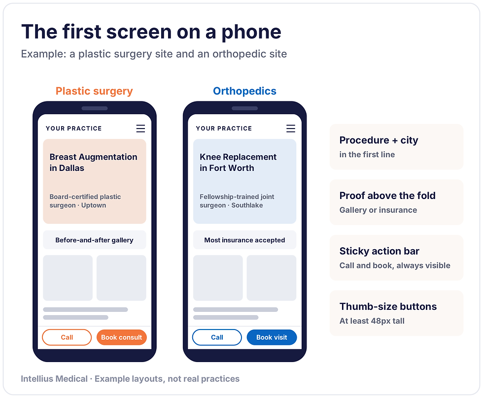 Plastic surgery vs orthopedic website on a phone