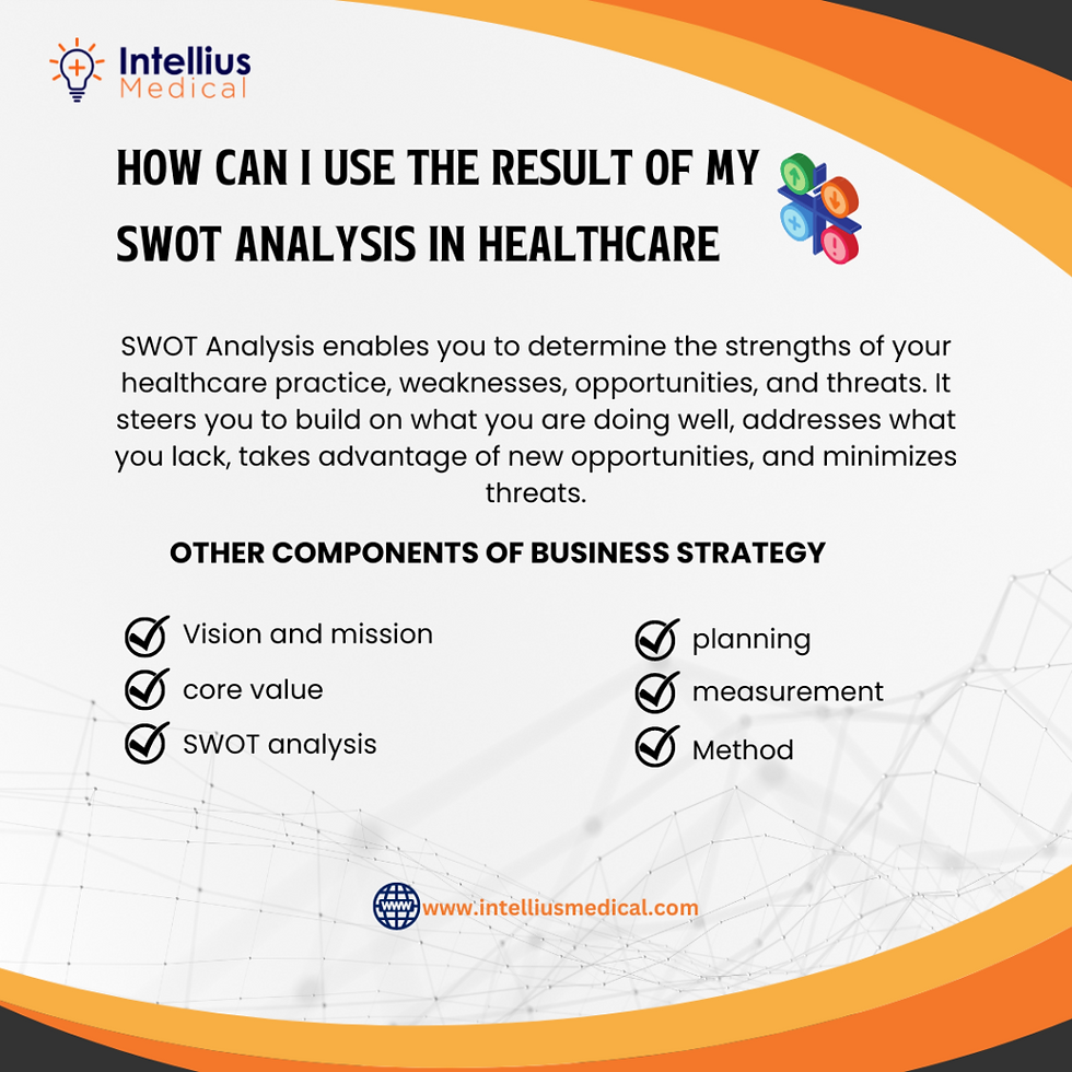 How can I use the result of my SWOT analysis in healthcare to make meaningful changes to my healthcare practice?