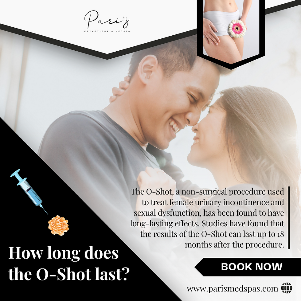 How long does the O-Shot last