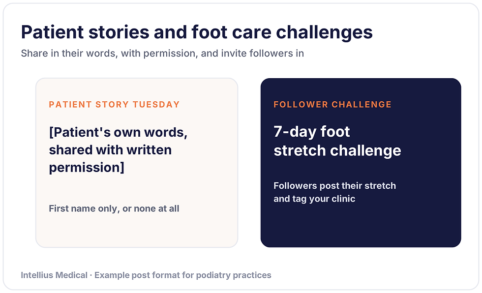 Podiatry patient story and foot care challenge