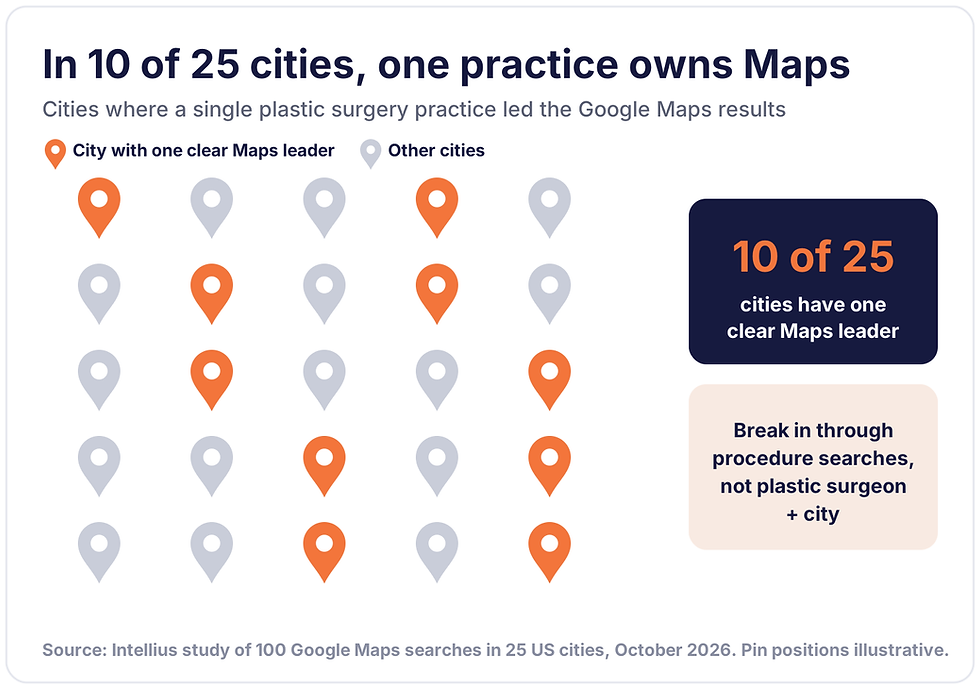 Plastic surgeon Google Maps leaders in 25 cities