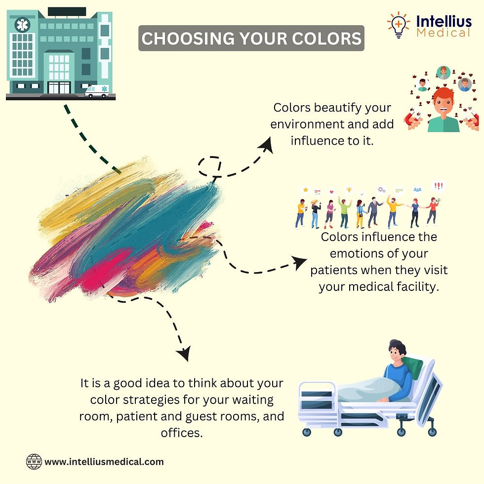 Choosing Your Colors