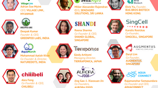 Meet the Asia-Pacific Innovators Shaking Up the Agri-Food System