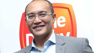 Sime Darby Plantation Eyes Specialty Products for Stability