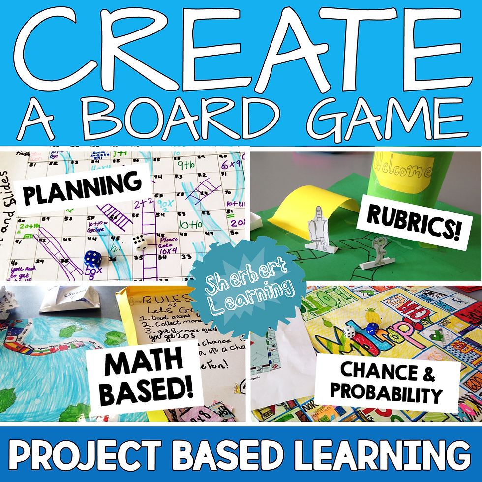 Creating A Board Game Teaching Unit