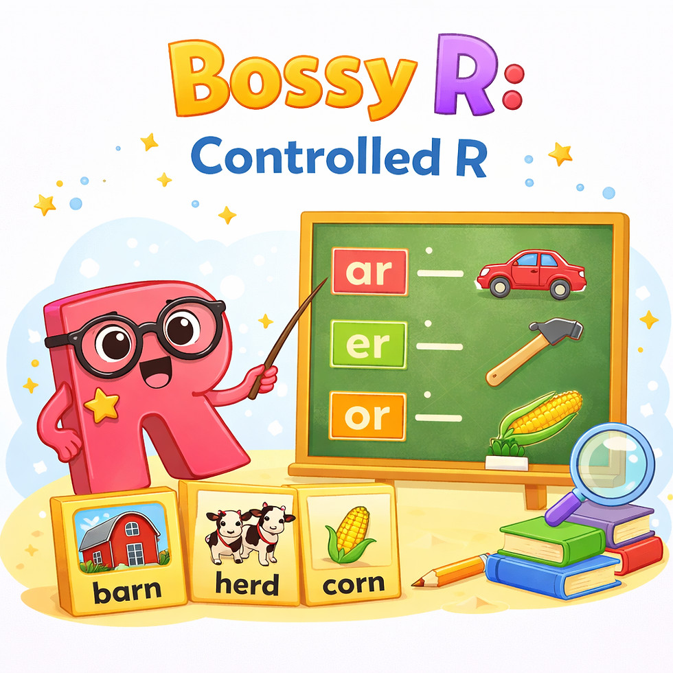 R-controlled vowel patterns AR ER IR OR UR examples for phonics instruction