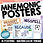Thumbnail: Spelling Tricks & Mnemonic Posters Displays - Spelling Common Words Strategies
