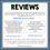 Thumbnail: Create a Class Newspaper - EDITABLE Templates + Graphic Organizers + Article