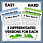 Thumbnail: Making Inferences - Differentiated Passages Comprehension Questions + WORKSHEETS