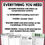 Thumbnail: DIS Prefix - Reading Passage + Worksheets + Word Sort + Poster / Anchor Chart