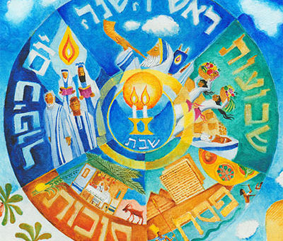 Weekly Message 05.13.2022 Parashat Emor