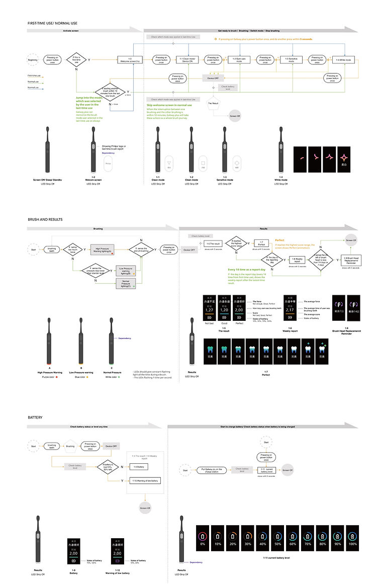 ux-flow.jpg