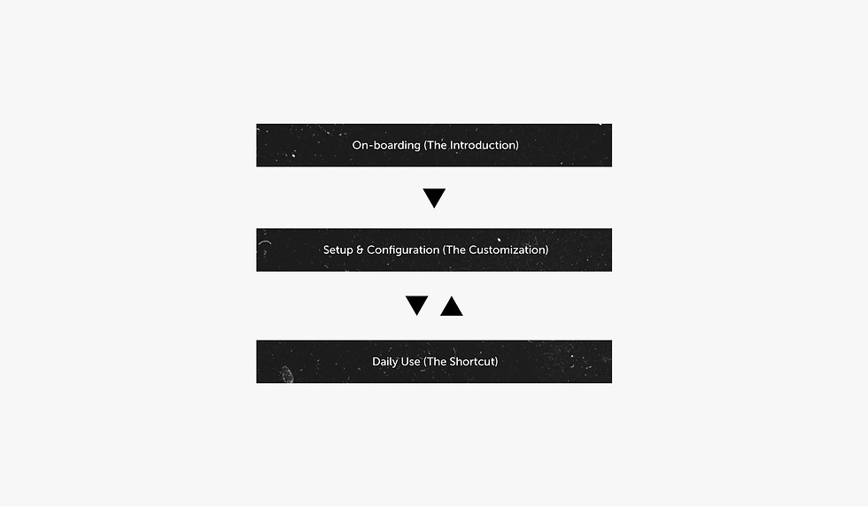 uxui-framework.jpg