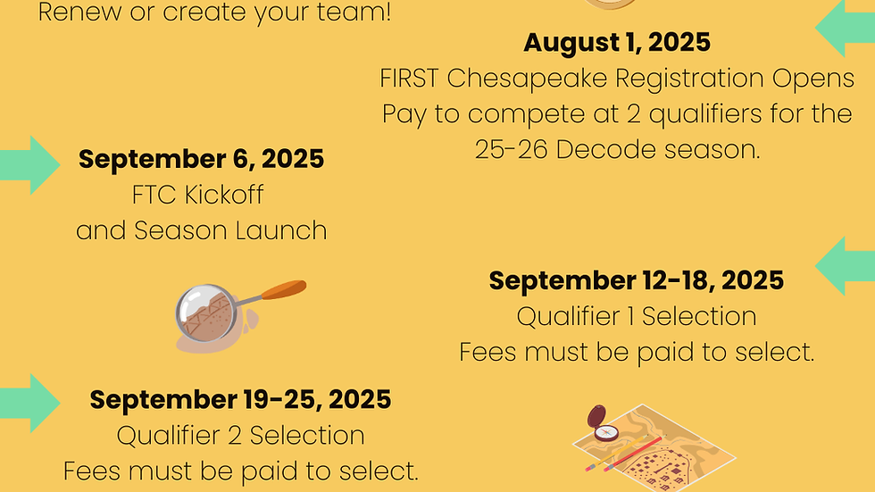 Save the Dates for 25-26 FIRST Tech Challenge season. Key registration and event deadlines listed on a yellow background with icons.
