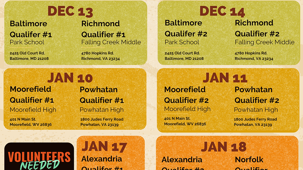 FTC schedule for 2025-2026 with qualifier dates and locations in December and January. Includes volunteer signup and FIRST Chesapeake logo.