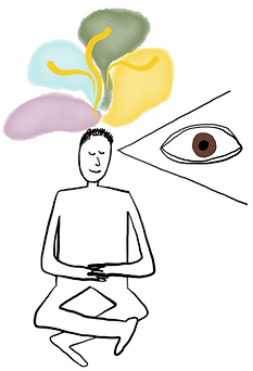 clairvoyance