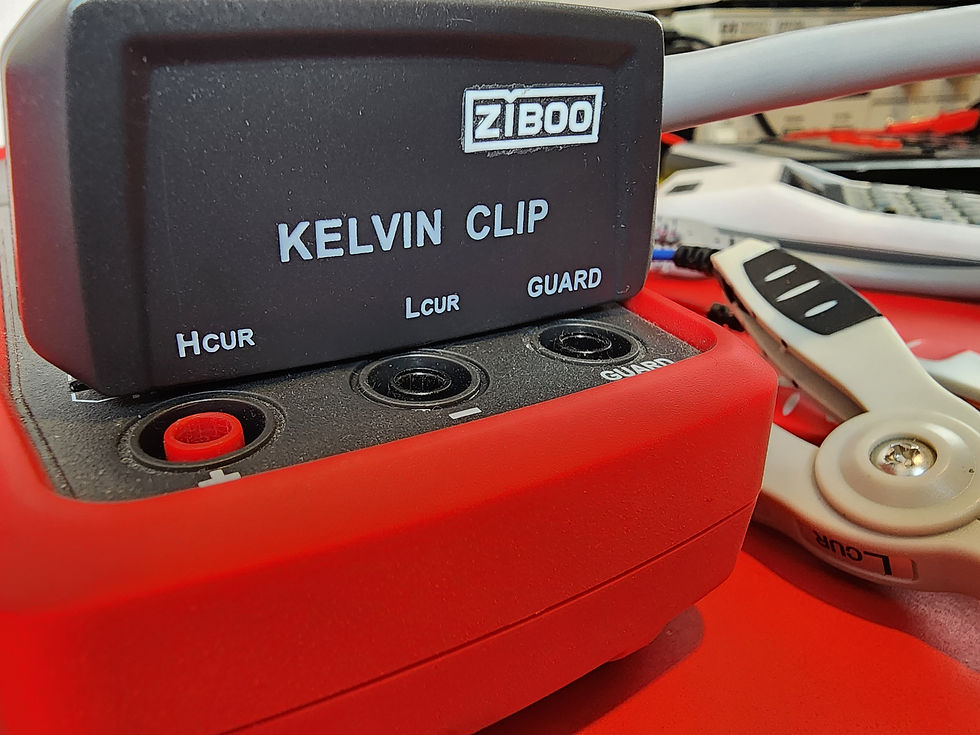 Close-up view of ZIBOO Kelvin Clips - LCR-P1 showing the clip design and build quality