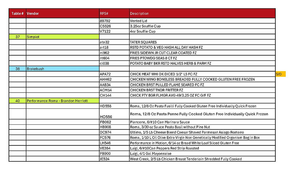 HRX Show Vendors Items 2026_Page_6.jpg