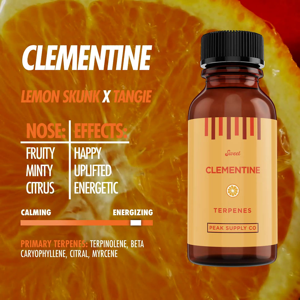 SWEET STRAINS Peak Supply Co