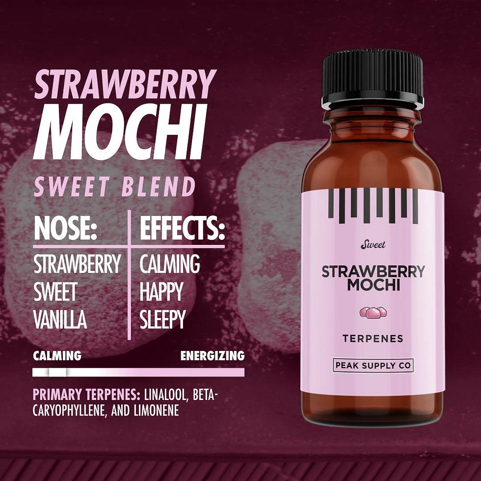 SWEET STRAINS Peak Supply Co 3/4