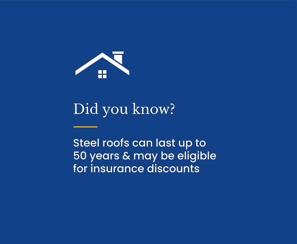 Fact: Did you know? Steel roofs can last up to 50 years