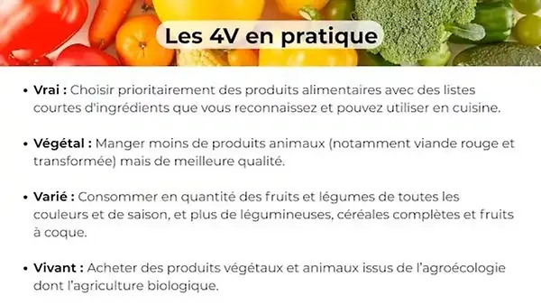 regle 4V.webp