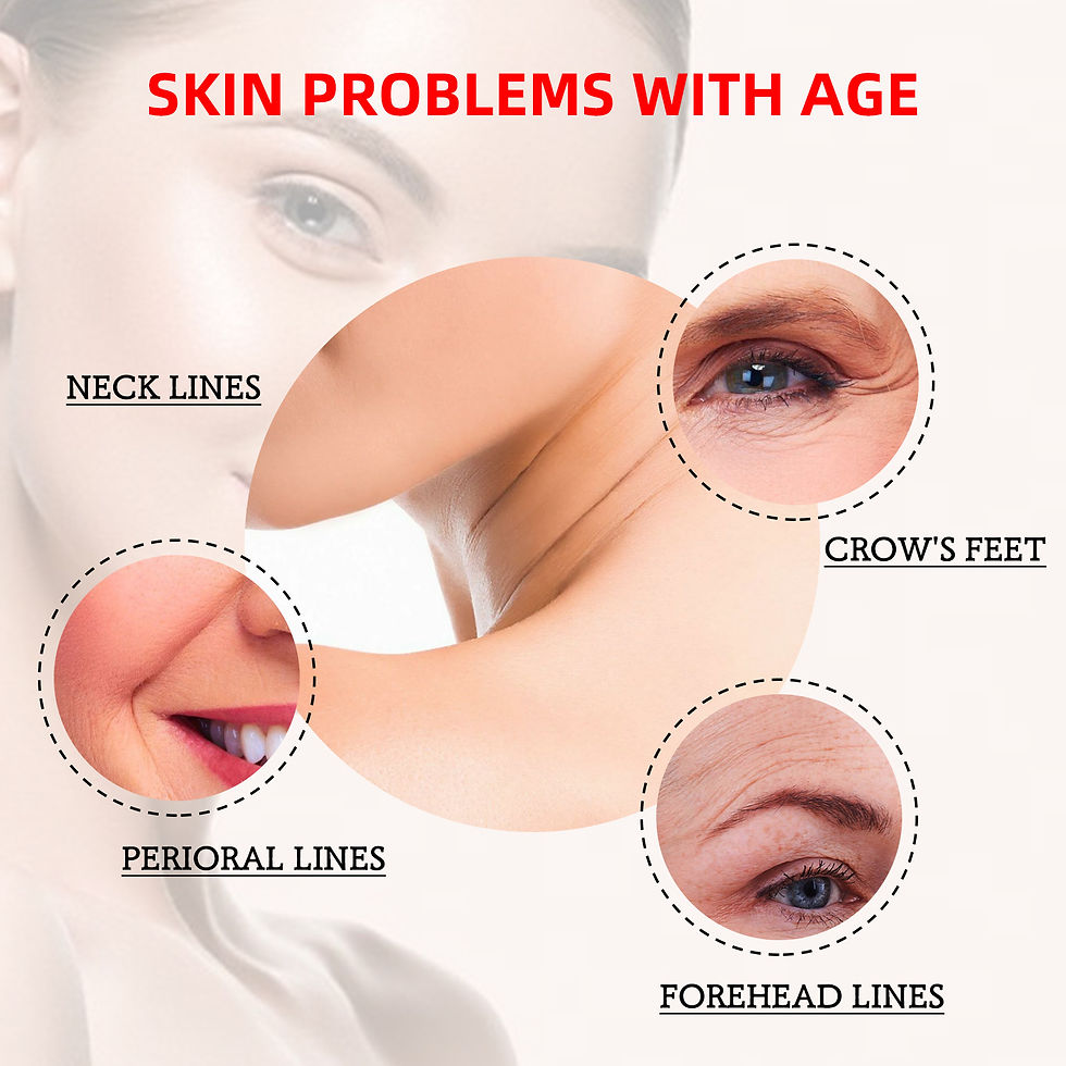 Thumbnail: West&Month Instant Anti-Wrinkle Cream for Skin Repair