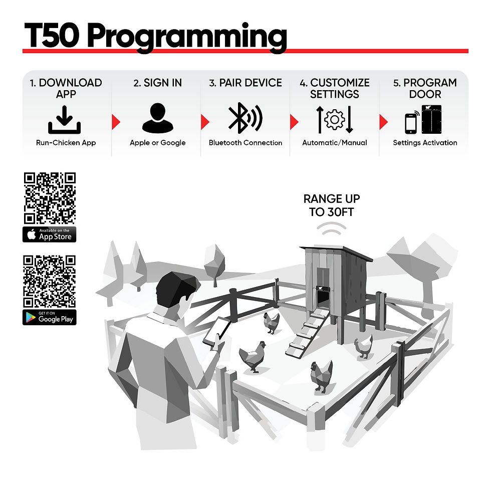 Miniaturbild: T50 Tür