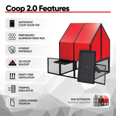 Infographic showing RUN-CHICKEN Coop 2.0 features, including automatic T50 door, perforated aluminum mesh run, hygienic materials, no poop buildup system, draft-free ventilation, thermal insulation, and large dimmed window, with product photo in red.