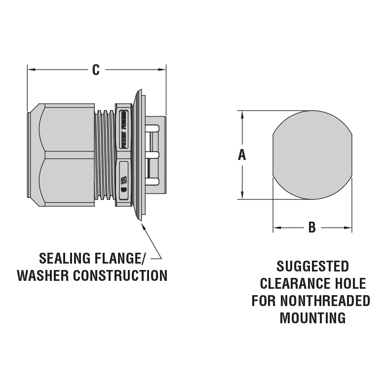 Thumbnail: 3/4" Cable Connectors