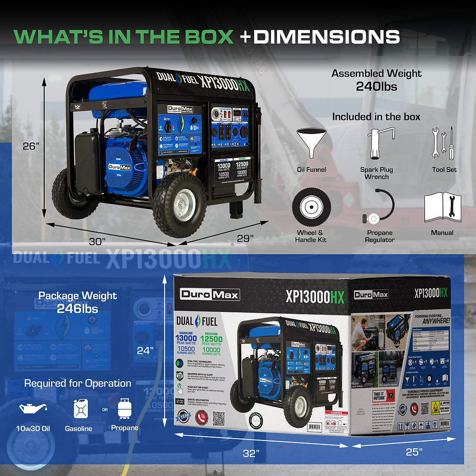Thumbnail: 13kW Open Frame Gas Generator