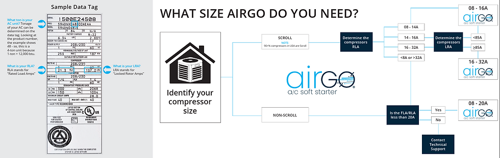 Sizing Chart with data tag.png