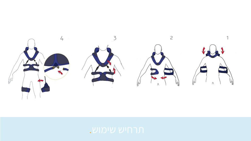 ImageToStl.com_מצגת+סוף+הגשה+אליה+דרעי
