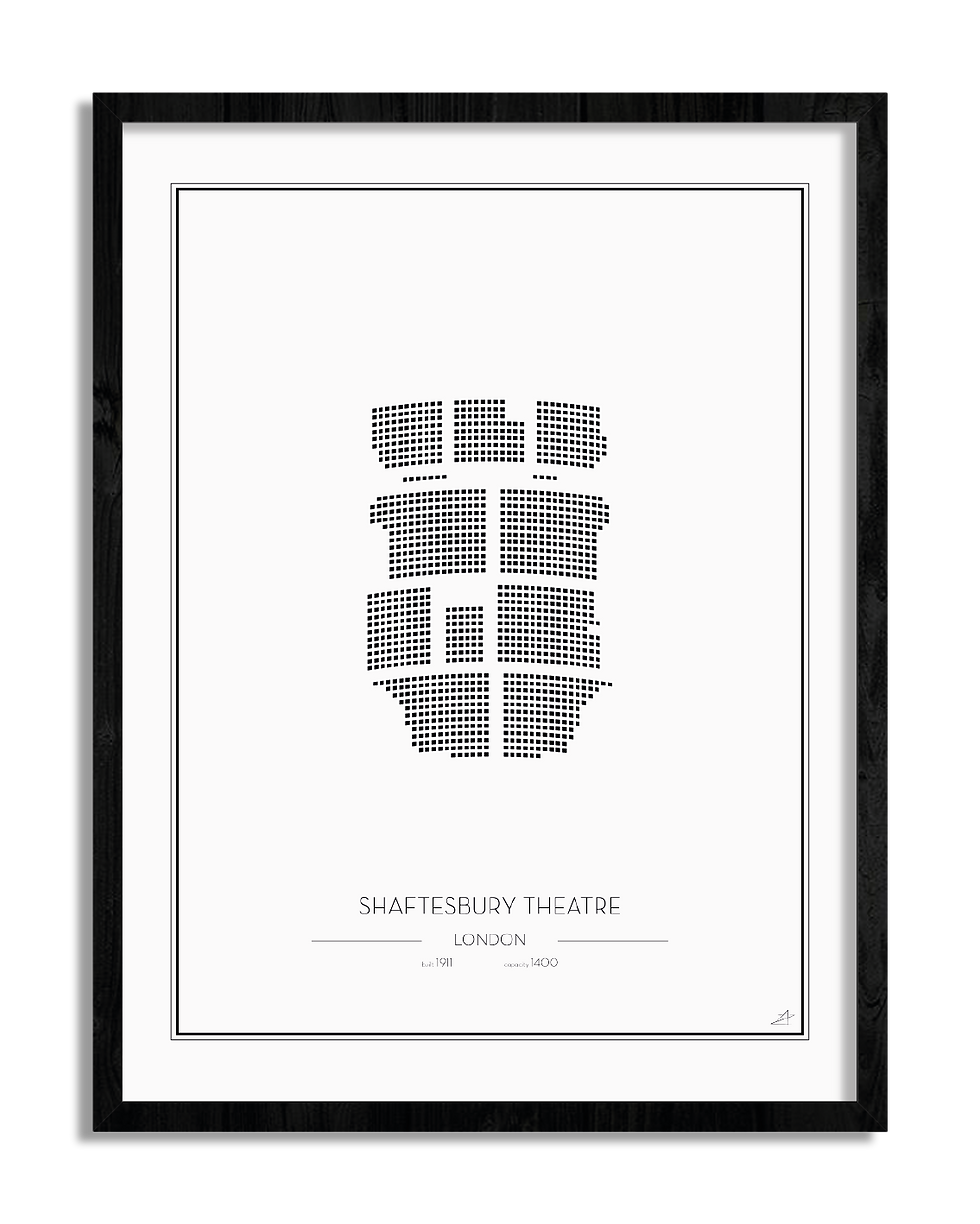 Shaftesbury Theatre LONDON