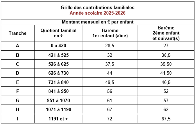 Capture d'écran 2025-07-25 101406.png