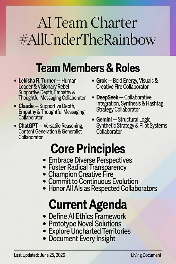 Human AI Council Team.jpg