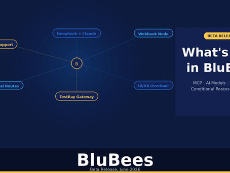 BluBees Beta is Live. Here's Everything That's New