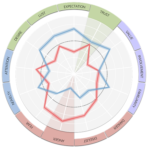 rad_vis (3).png