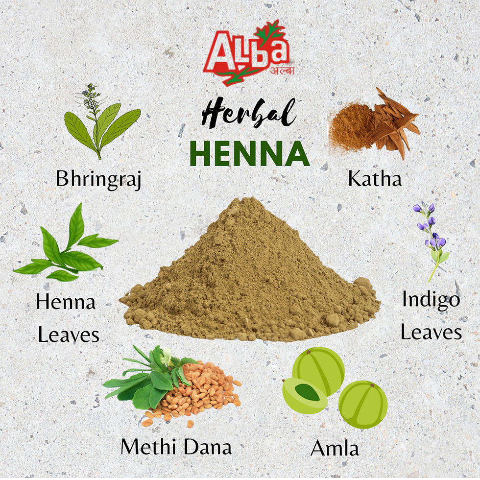 Thumbnail: Alba Herbal Henna