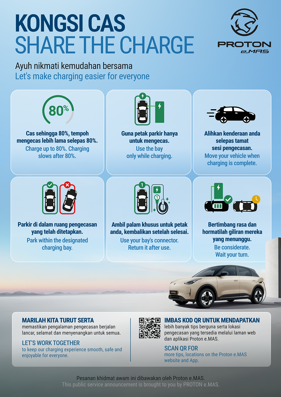 Proton e.MAS menggalakkan etika pengecasan EV di Malaysia