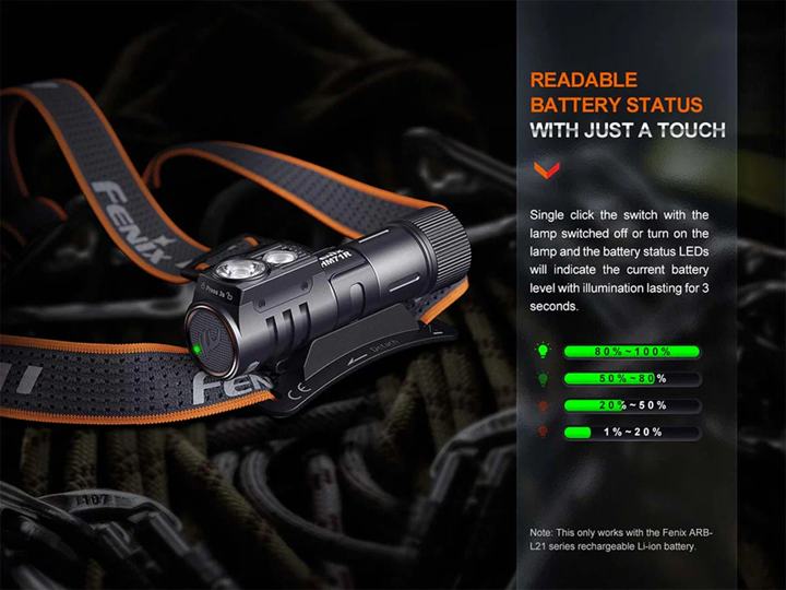 Miniatura: Foco de Cabeza HM70R 2700 Lumens Fenix Lights