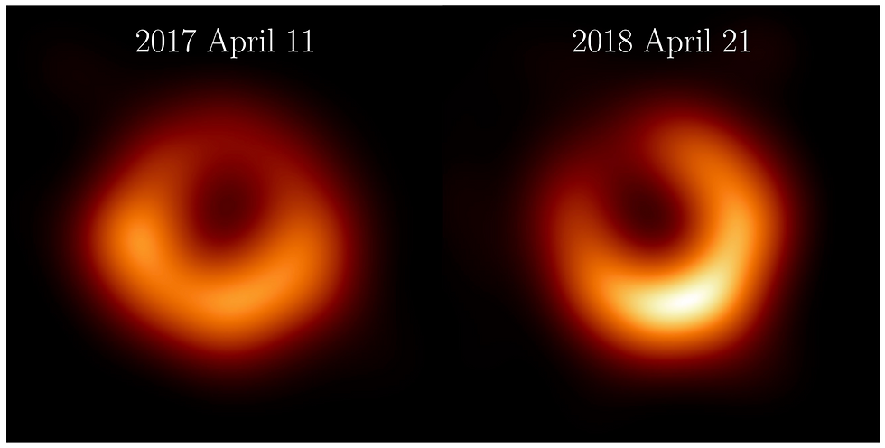 2017 and 2018 Images of M87* black hole