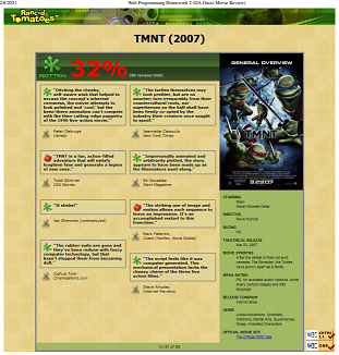 Web Programming : DA Gucci Movie Review