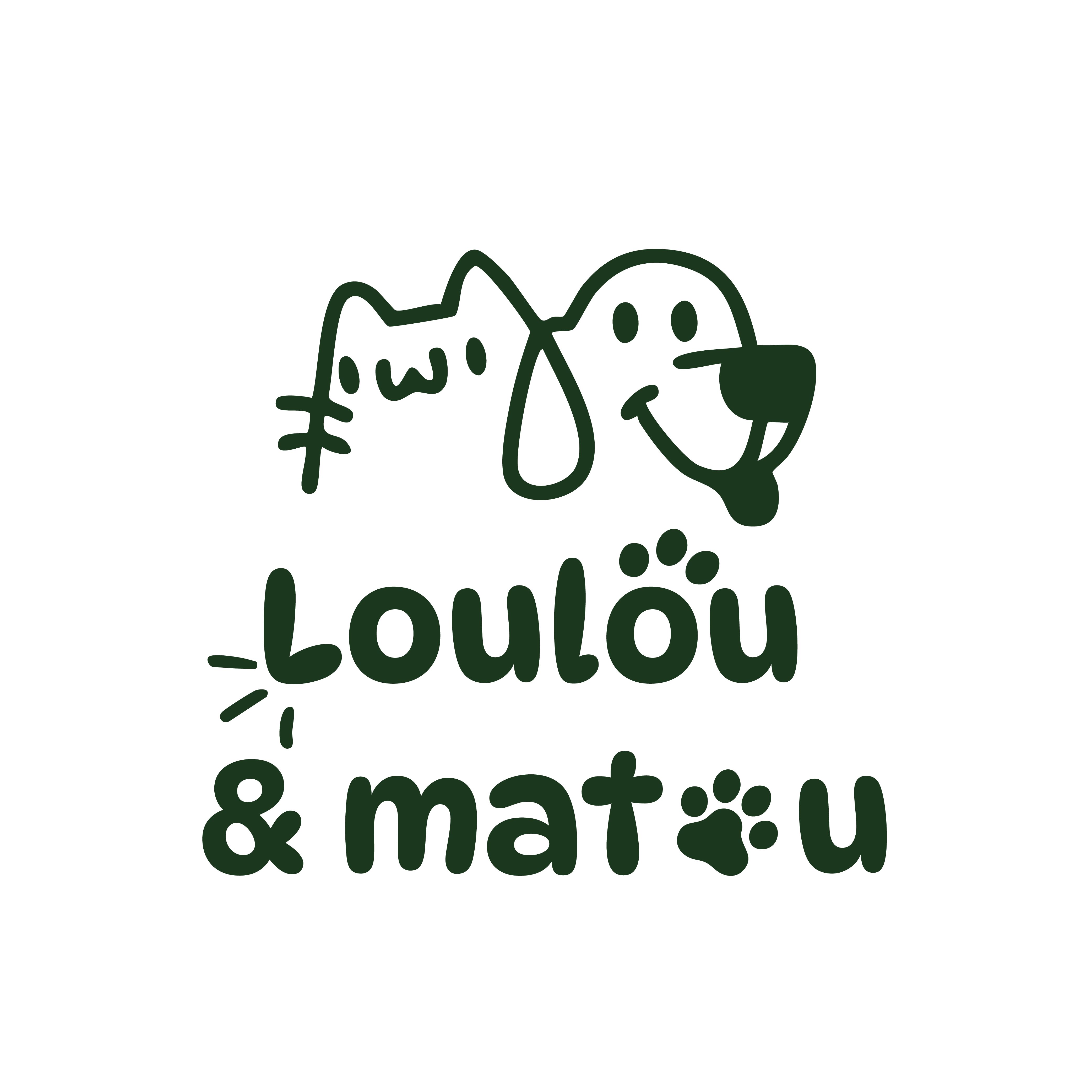 Photo du rédacteur: Loulou & Matou